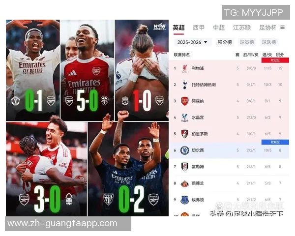 英超夺冠概率分析阿森纳领先曼城利物浦面临挑战